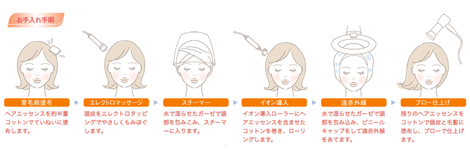 育毛・豊髪パック